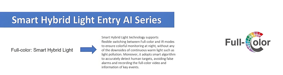 Smart Hybrid Light technology